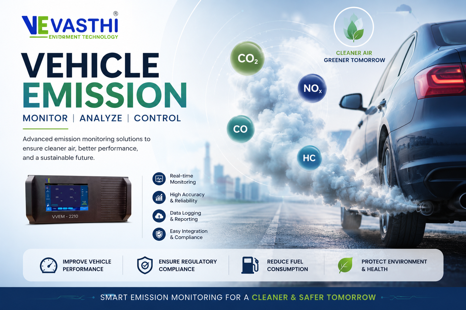 Vehicle Emission Monitoring Systems